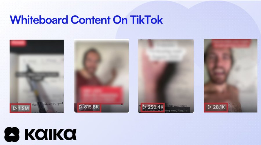 Whiteboard content on TikTok - winning format examples with view counts